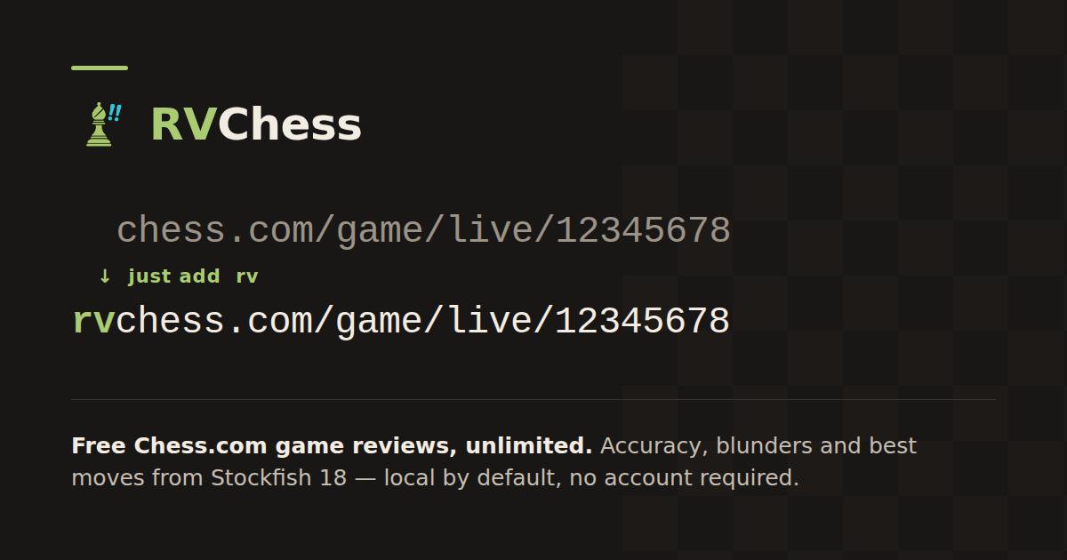 I made chess.com game review a two-letter URL change logo